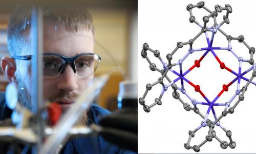 UVA Chemistry People Catalysis and Energysis and Energy