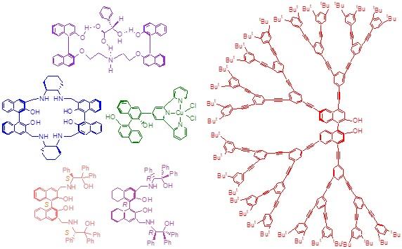 Lin Pu: Enantioselective Fluorescent Sensors